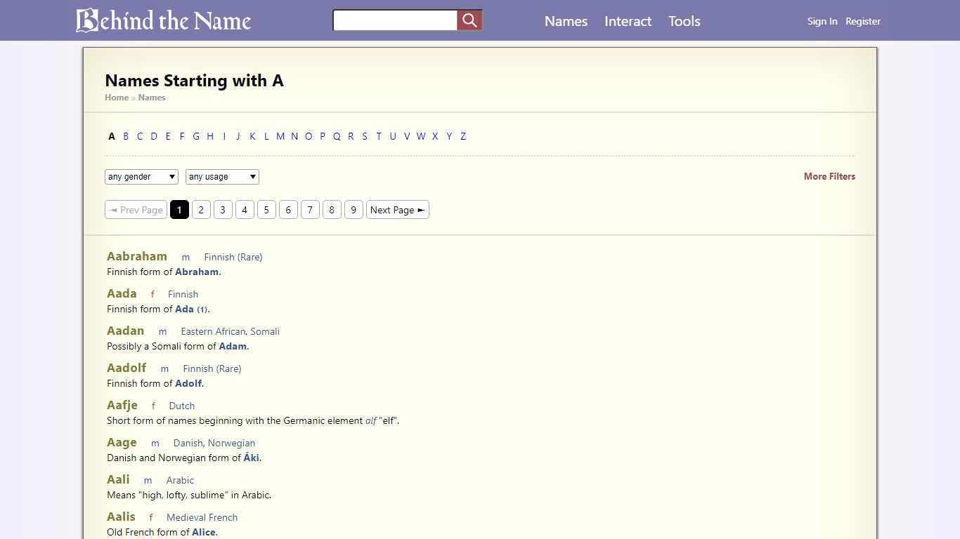 Names Starting with A - Behind the Name